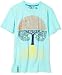 Save up to 30% on Boys' LRG Styles