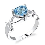 Sterling Silver 2.25 cts Heart Shape Swiss Blue Topaz Ring Size8