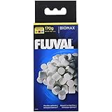 Fluval U Underwater Filter BioMax