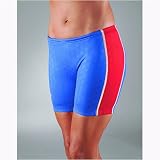 Speedo Womens Fastskin II Race Short