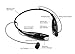 Eaglewood(TM) Universal Wireless Stereo Bluetooth Sport Headphones Noise Cancelling Headset for LG, iPhone, Samsung, iPad, Nokia, HTC, Laptop and More