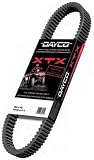 Zoom Produkt-Bild: Dayco XTX2217 Arctic Cat Kawasaki Suzuki TGB Keilriemen Antriebsriemen ATV Quad