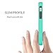 IPhone SE Case,by Ailun,for iPhone SE/5s/5,Soft TPU Bumper&Hard Shell Solid PC Back,Shock-Absorption&Anti-Scratch Hybrid Dual-Layer Slim Cover[Mint Green]