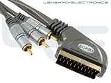 7M ( 23FT ) ATLONA HIGH-QUALITY COMPONENT VIDEO TO SCART ADAPTER CABLE, video cable