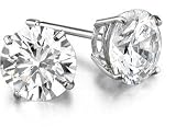 1.5 Carat Round Cubic Zirconia CZ Earrings Solid Sterling Silver Setting