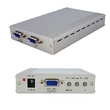 HDtv To VGA Scaler/converter