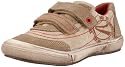 Richter Kinderschuhe Naik 72.6513 Jungen Halbschuhe