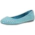 CafèNoir YDX301376 Ballerines 