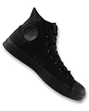 CONVERSE ChucksHI Canvas