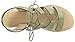 Report Women's Freedom Gladiator Sandal