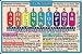 Health & Personal Care : Helion Communications - Numerology - Wallet Cards