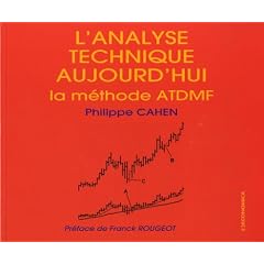 L'analyse technique aujourd'hui