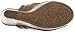 Carlos by Carlos Santana Women's Barcelona Wedge Sandal