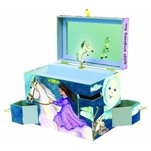 Free Template from AuctionInsights.info