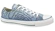 Ct Watercolor Ox 505748F Converse