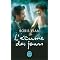 Mes Incontournables