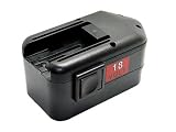 Replacement Battery for MILWAUKEE 0521-20, 0521-21, 0521-22, 0522-20, 0522-21, 0522-22, 0522-24, 0522-25, 0522-52, 0523-20, 0523-22, 0524-20, 0524-22, 0524-24, 0524-52, 0622-20, 0622-24, 0624-20, 0624-24, 0625-20, 0625-24, 0627-20, 0627-24, 0628-24,,