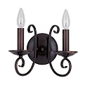 Loft 2-Light Wall Sconce