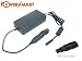 PowerSmart
