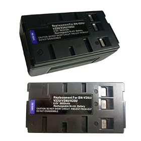Battery for JVC Super VHS Digital Camcorder GR-SXM720U by SIB