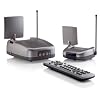 TV-Anywhere Audio-Video 2,4 Ghz Funk Übertragungssystem Fernbedienung