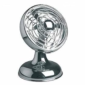 Desk top safe fan