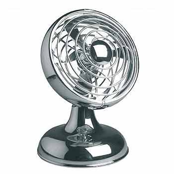 Desk top safe fan