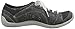 Dr. Scholl's Shoes Women's Jennie Fashion Sneaker