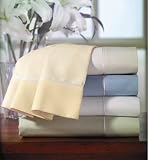 DreamFit 260 TC 100% Combed Cotton Sheet Set - Calif. King - Spring Mint