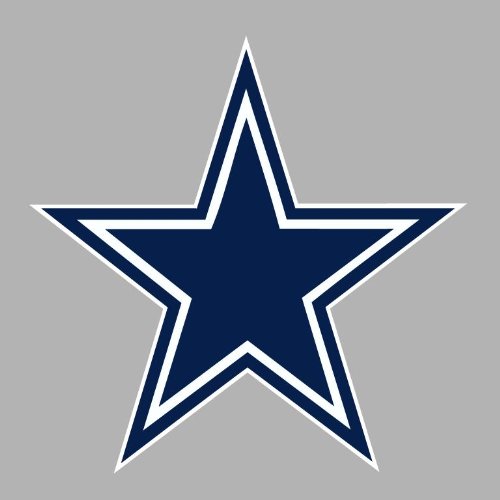 Dallas Cowboys Auto Car Bumper Decal Sticker 7 X 7