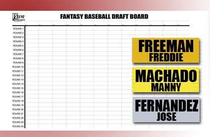 2016 Fantasy Baseball Draft Board and 900 Player Labels including IMPACT Rookies - FSgear