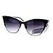 SA106 Womens High Point Squared Half Rim Look Cat Eye Sunglasses Black - Smoke