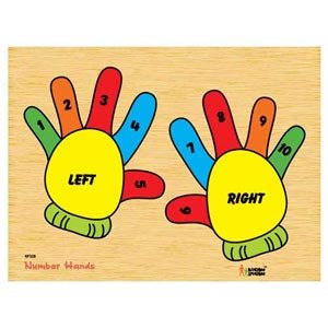 Number Hand With Knob