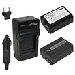 Wasabi Power Battery and Charger Kit for Sony NP-FW50, Alpha SLT-A33, SLT-A35, SLT-A55V, NEX-3, NEX-5, NEX-5N, NEX-7, NEX-C3