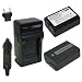 Wasabi Power Battery and Charger Kit for Sony NP-FW50, Alpha SLT-A33, SLT-A35, SLT-A55V, NEX-3, NEX-5, NEX-5N, NEX-7, NEX-C3