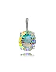 Sea Mist Topaz Pendant Sterling Silver - Oval Solitaire
