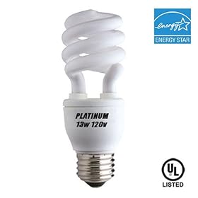 13w 120v CF Mini Twist 2700K