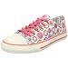 Juicy Couture Emma Fashion Sneaker (Little Kid/Big Kid)