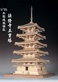ÌÚÀ½·úÃÛÌÏ·¿¡¡1/75 new ¡ØË¡Î´»û¸Þ½ÅÅã¡Ù