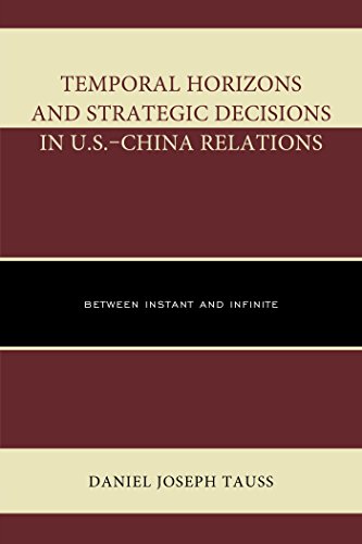 Temporal Horizons and Strategic Decisions in U.S.-China Relations: Between Instant and Infinite