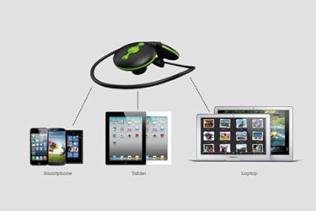 Avantree Jogger Wireless tooth Stereo Sports Headphones / Headsets wtih Microphone for handsfree calling and music during workout in stock