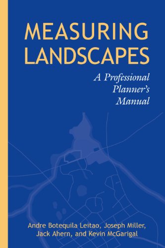 Measuring Landscapes: A Planner's Handbook