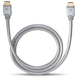 Détails sur le produit