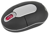 Review ICM  / Mini Wireless Optical Mouse