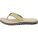 Bakermacintosh Shoes