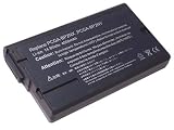 Hitech - Replacement Battery for Sony PCGA-BP2NX, PCGA-BP2NY Laptop Battery.