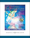 Financial Statement Analysis