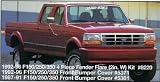 Xenon 8220 4-Piece Fender Flares Set