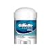 Gillette Clinical Fresh Advanced Solid Anti-Perspirant, All Day Fresh, 1.7-Ounce Stick (Pack of 2)