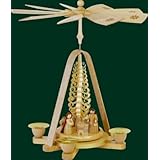 Return to product information